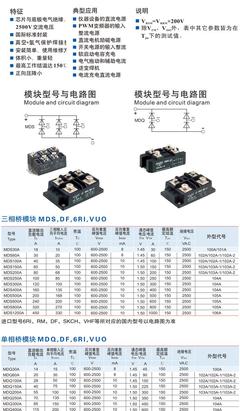 SHANGZHENG MDS400A-16 40整流器 價格、廠家與產品介紹